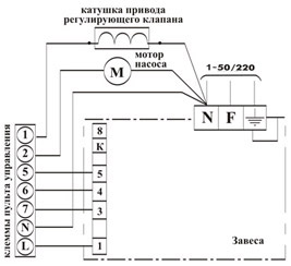 Yg100 a схема подключения насоса